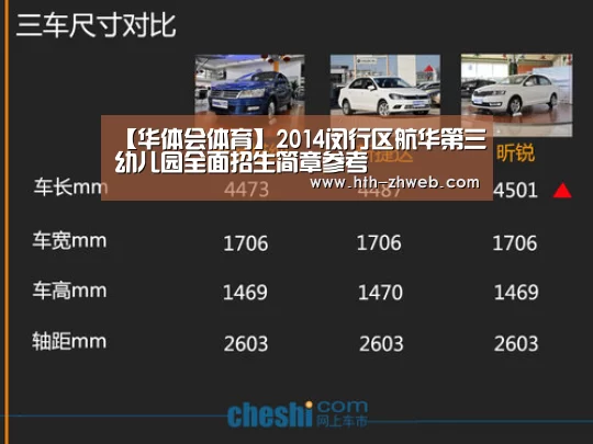 【华体会体育】2014闵行区航华第三幼儿园全面招生简章参考(图1) 华体会体育